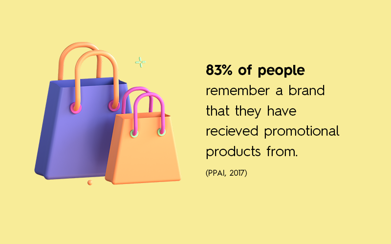 Brand-loyalty-promotional-products