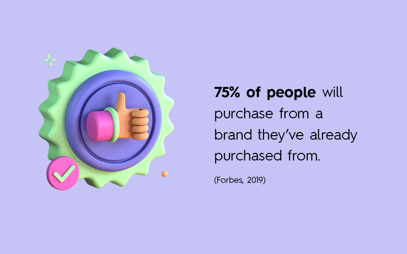 Brand-retention-consumer-buying