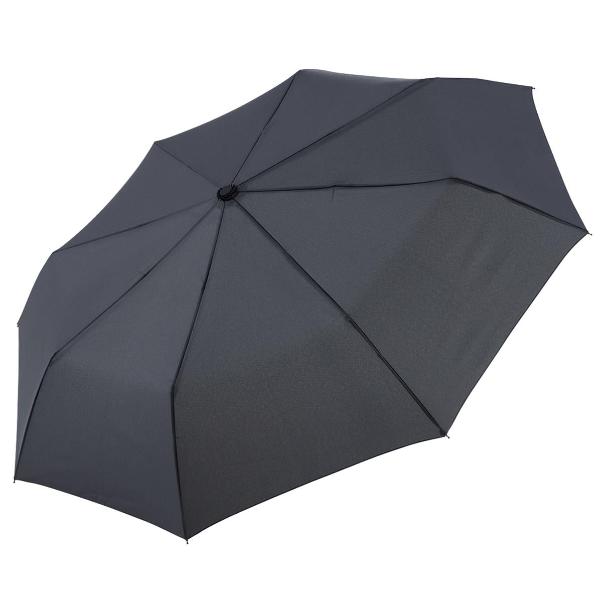 Umbra – Boutique Compact