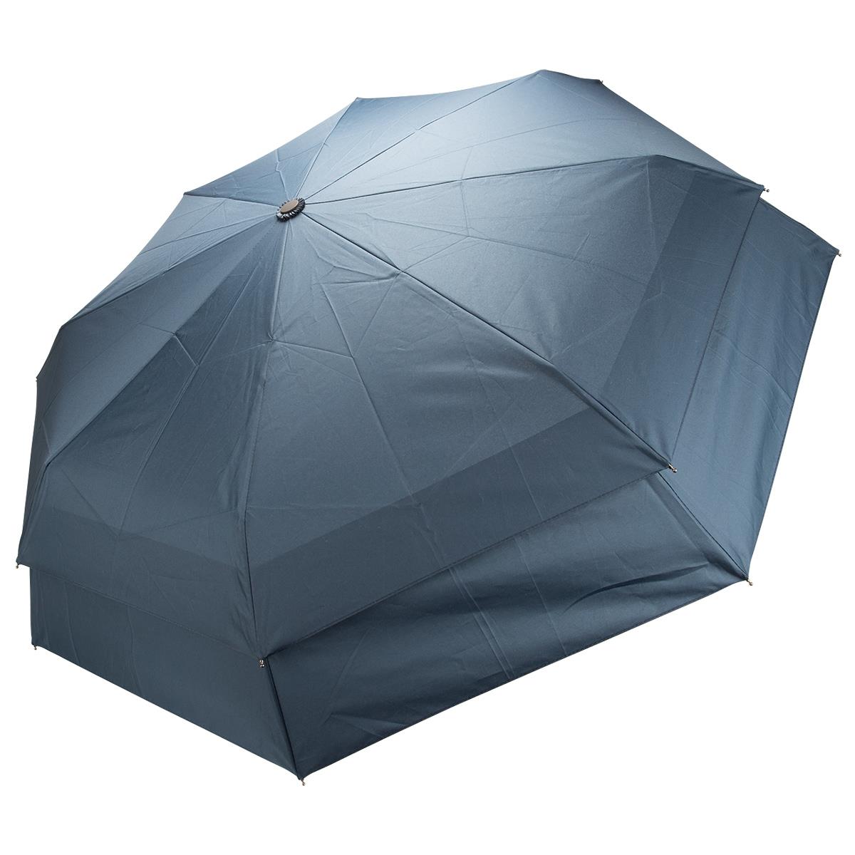Umbra – Ultimate Compact
