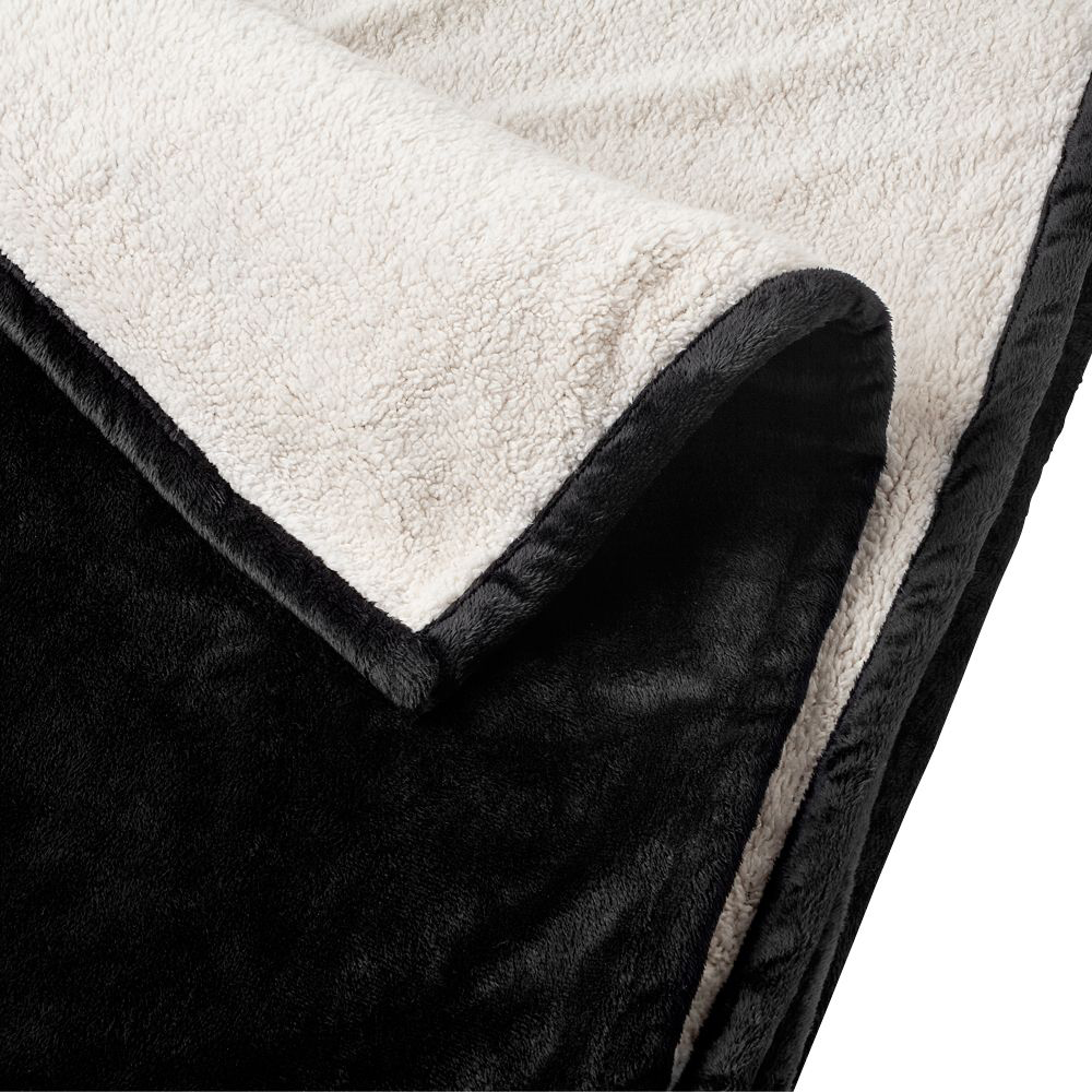 SE1426_closerview Seasons Plaid Throw